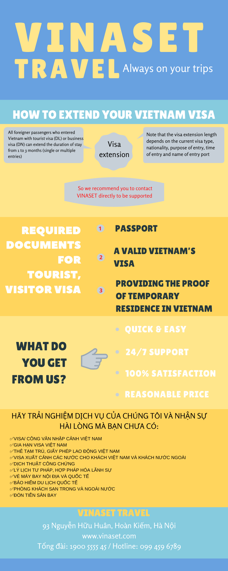 Top 9 Dịch vụ làm Visa nhanh và uy tín nhất tại Hà Nội hiện nay - Vinaset Travel