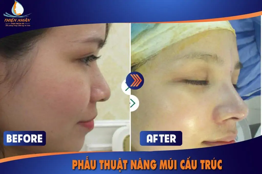 Top 8 Spa uy tín và chất lượng nhất tại Đà Nẵng -  Skincare Viện thẩm mỹ Thiện Nhân